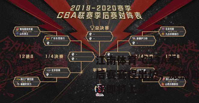 C13A季后赛赛程出炉，激烈角逐即将上演