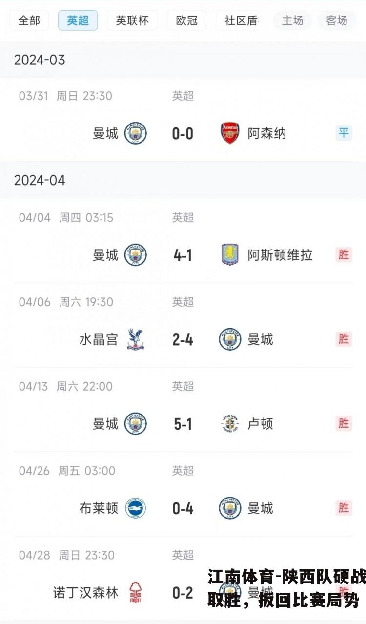 陕西队硬战取胜，扳回比赛局势